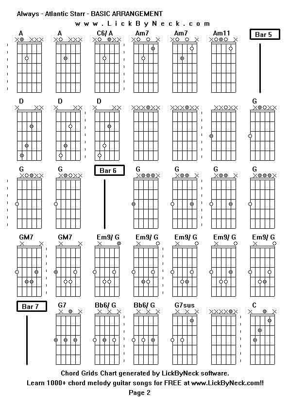 Chord Grids Chart of chord melody fingerstyle guitar song-Always - Atlantic Starr - BASIC ARRANGEMENT,generated by LickByNeck software.